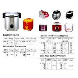 RICE COOKER 4.0LTR 220V IMPA-174616