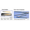 CHART DIVIDER || Nautical equipment || Group 08 - Chart table accessories 371012