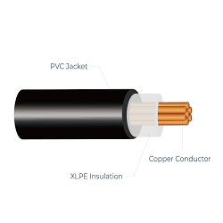 ELECTRICAL CABLE 1 CORE , MARINE-GRADE PVC, EPR OR XLPE, 25 mm² FLEXIBLE