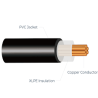 ELECTRICAL CABLE 1 CORE , MARINE-GRADE PVC, EPR OR XLPE, 25 mm² FLEXIBLE