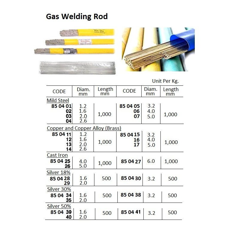 GAS WELDING ROD SILVER(50%)