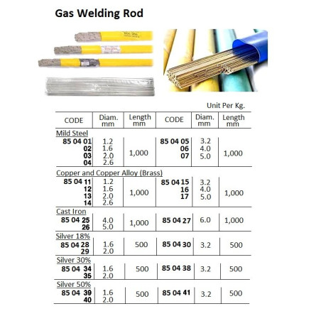 GAS WELDING ROD SILVER(50%)