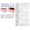 812332- WENCON REPAIR KIT 3 COMPLETE, 8708 (FOR MEDIUM&LARGE VESSELS)